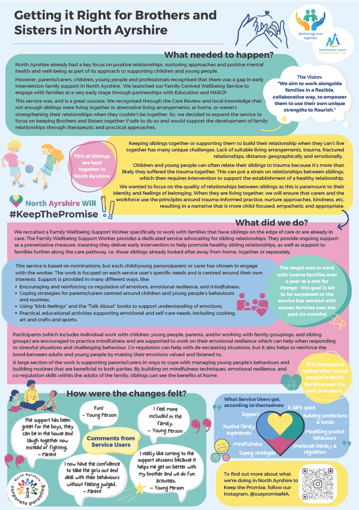 Poster exploring Getting it Right for Brothers and Sisters in North Ayrshire, a project from North Ayrshire Council.